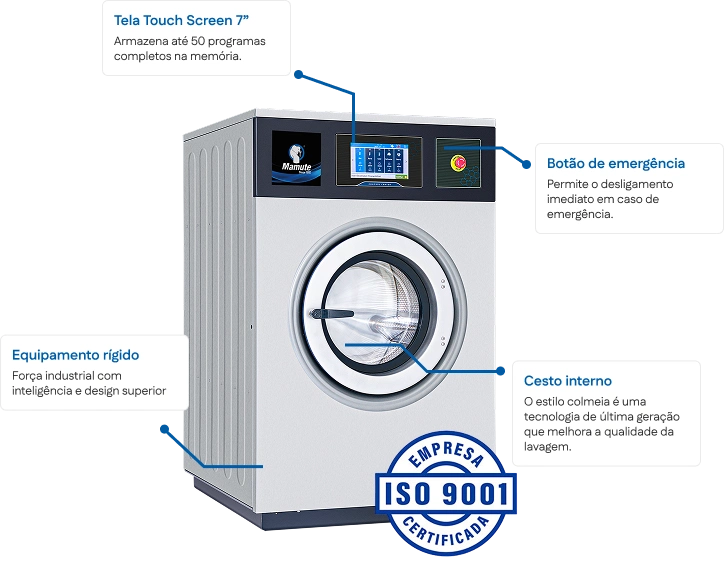 Máquinas de lavar industriais